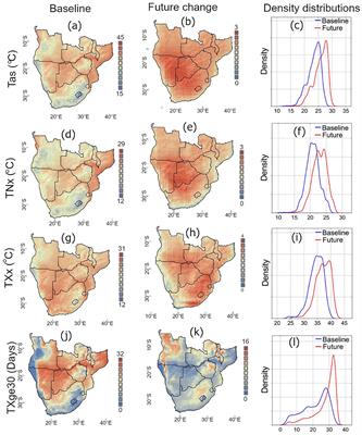 Changes in Climate Extremes and Their Effect on Maize (Zea mays L.) Suitability Over Southern Africa